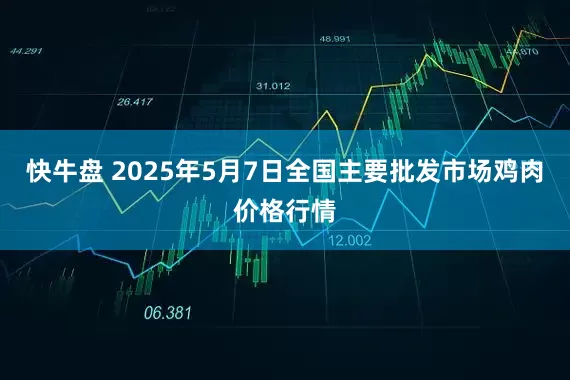 快牛盘 2025年5月7日全国主要批发市场鸡肉价格行情