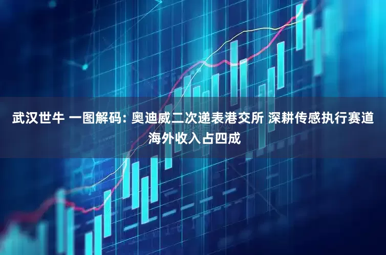 武汉世牛 一图解码: 奥迪威二次递表港交所 深耕传感执行赛道 海外收入占四成