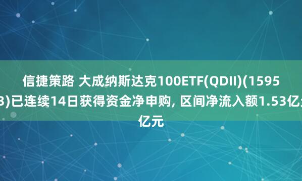 信捷策路 大成纳斯达克100ETF(QDII)(159513)已连续14日获得资金净申购, 区间净流入额1.53亿元